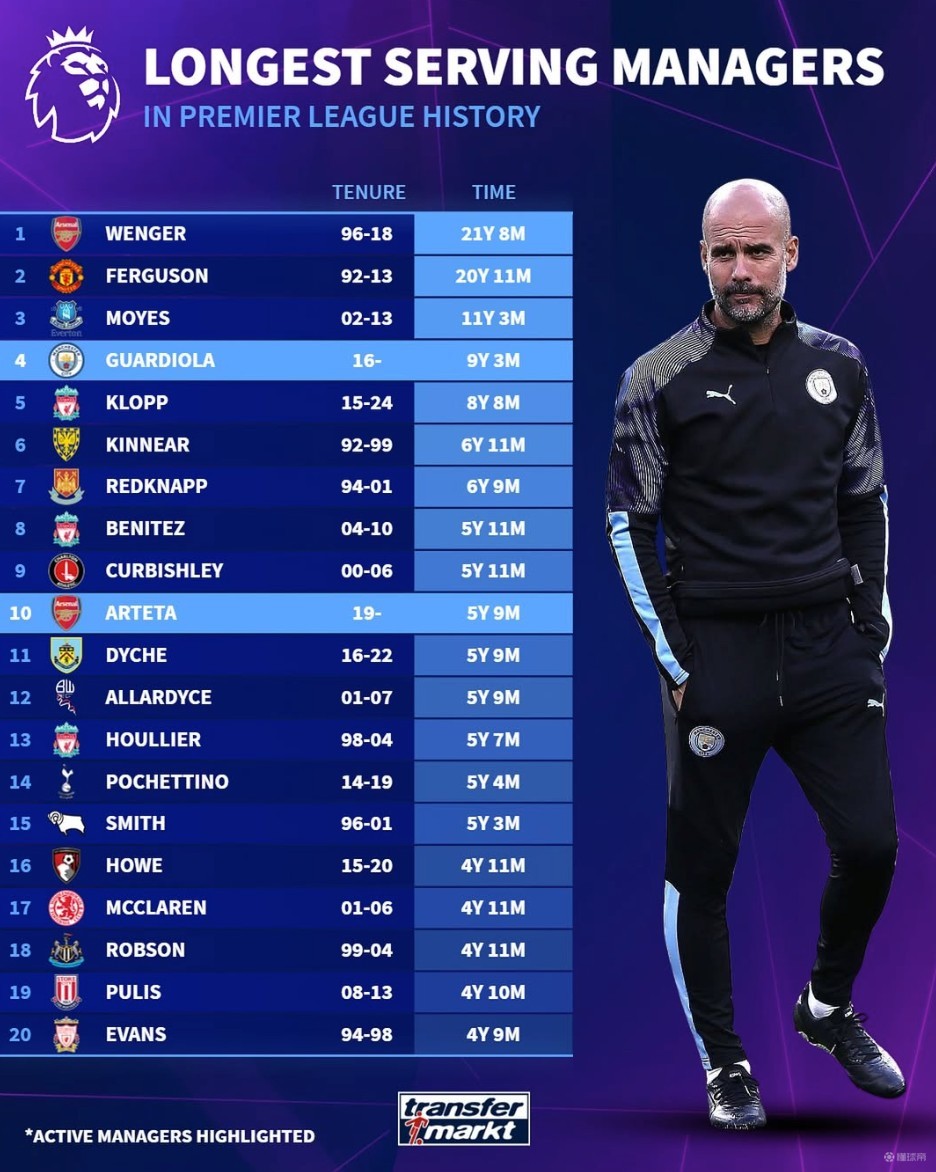 GOG遗憾告别2025年王者荣耀世界冠军杯